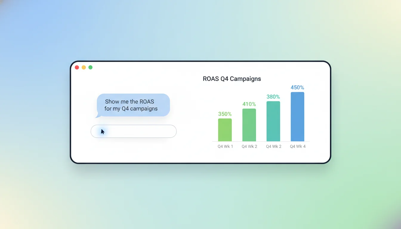 A mock-up of a conversational analytics interface where a user types 'Show me the ROAS for my Q4 campaigns' and a graph appears instantly.